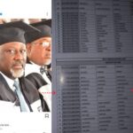 Senator Dino Melaye Did Not Graduate With A First-Class Degree From Baze University – Sources Reveal